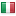 billarnet.com server is located in Italy